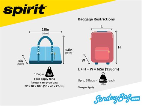 spirit bag size chart